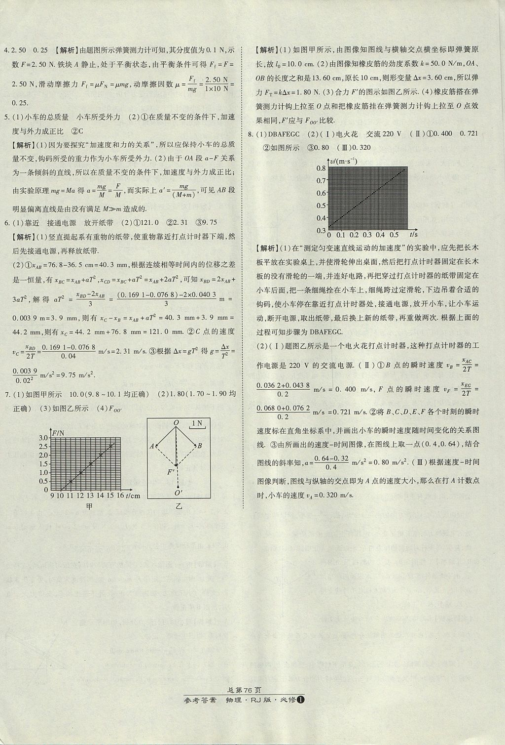 2018年萬(wàn)向思維百?gòu)?qiáng)名校統(tǒng)一卷物理必修1人教版 參考答案第32頁(yè)