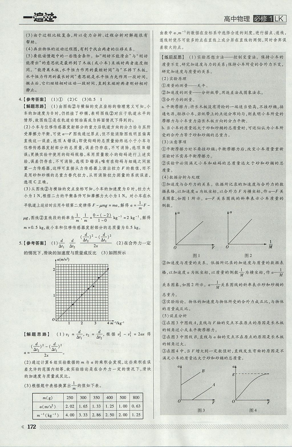 2018年一遍過(guò)高中物理必修1魯科版 參考答案第52頁(yè)