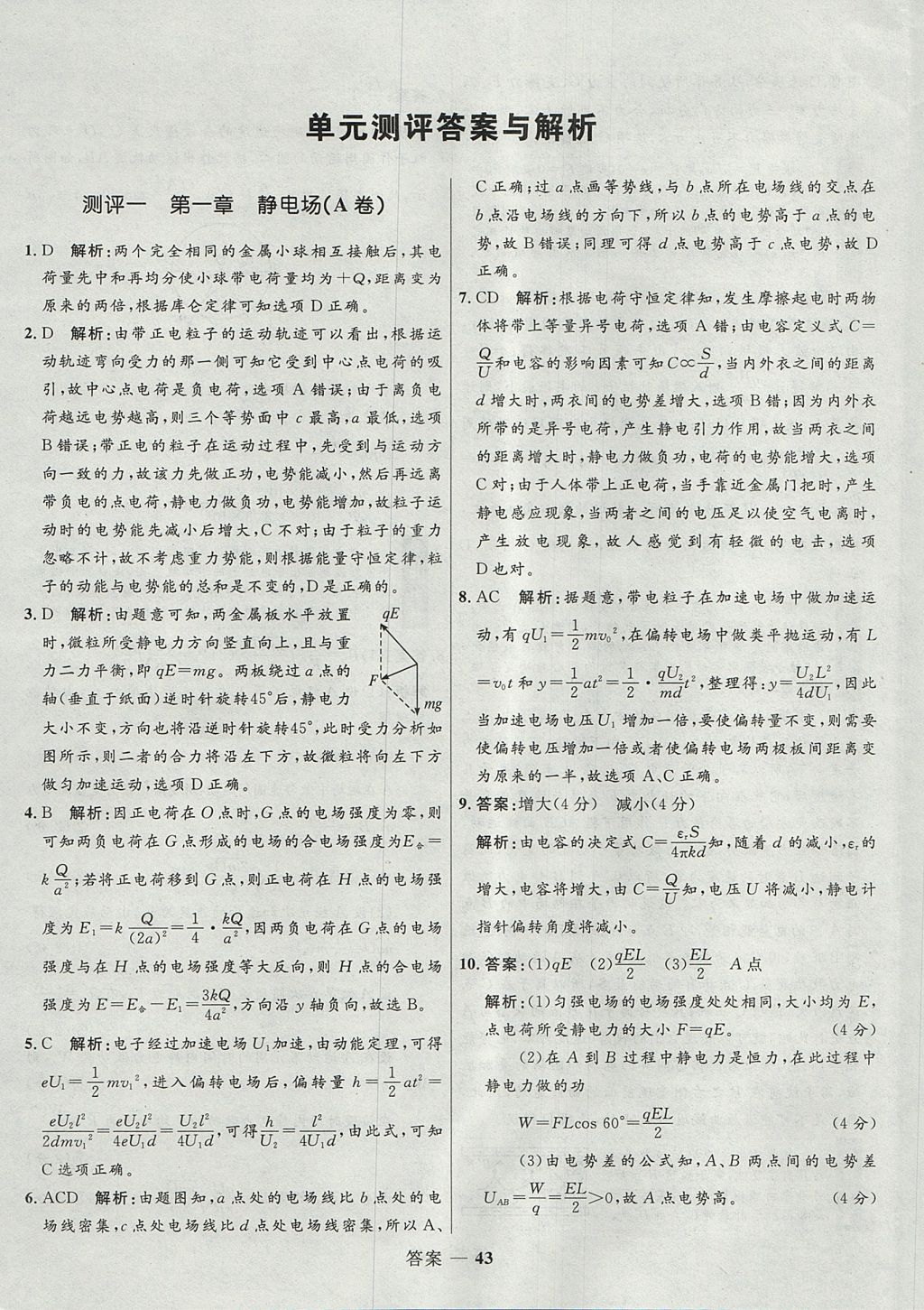 2018年高中同步測(cè)控優(yōu)化設(shè)計(jì)物理選修3-1人教版 參考答案