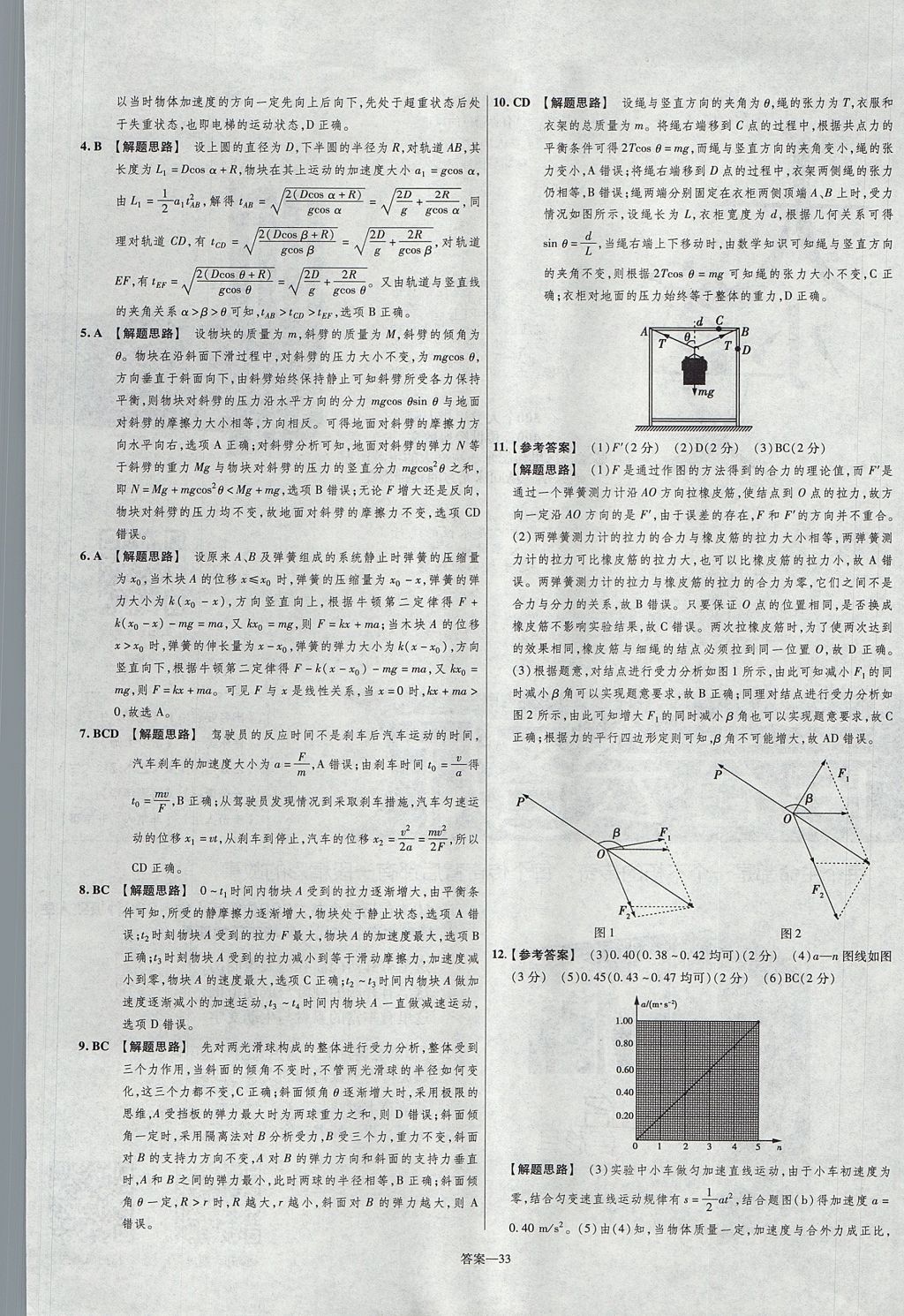 2018年金考卷活頁(yè)題選名師名題單元雙測(cè)卷高中物理必修1人教版 參考答案第33頁(yè)