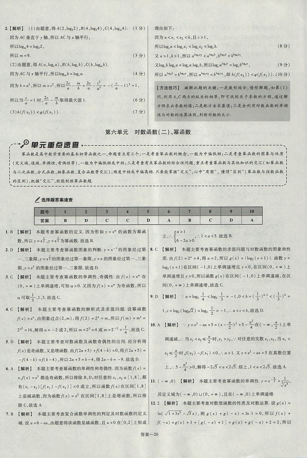 2018年金考卷活頁(yè)題選名師名題單元雙測(cè)卷高中數(shù)學(xué)必修1人教A版 參考答案第20頁(yè)