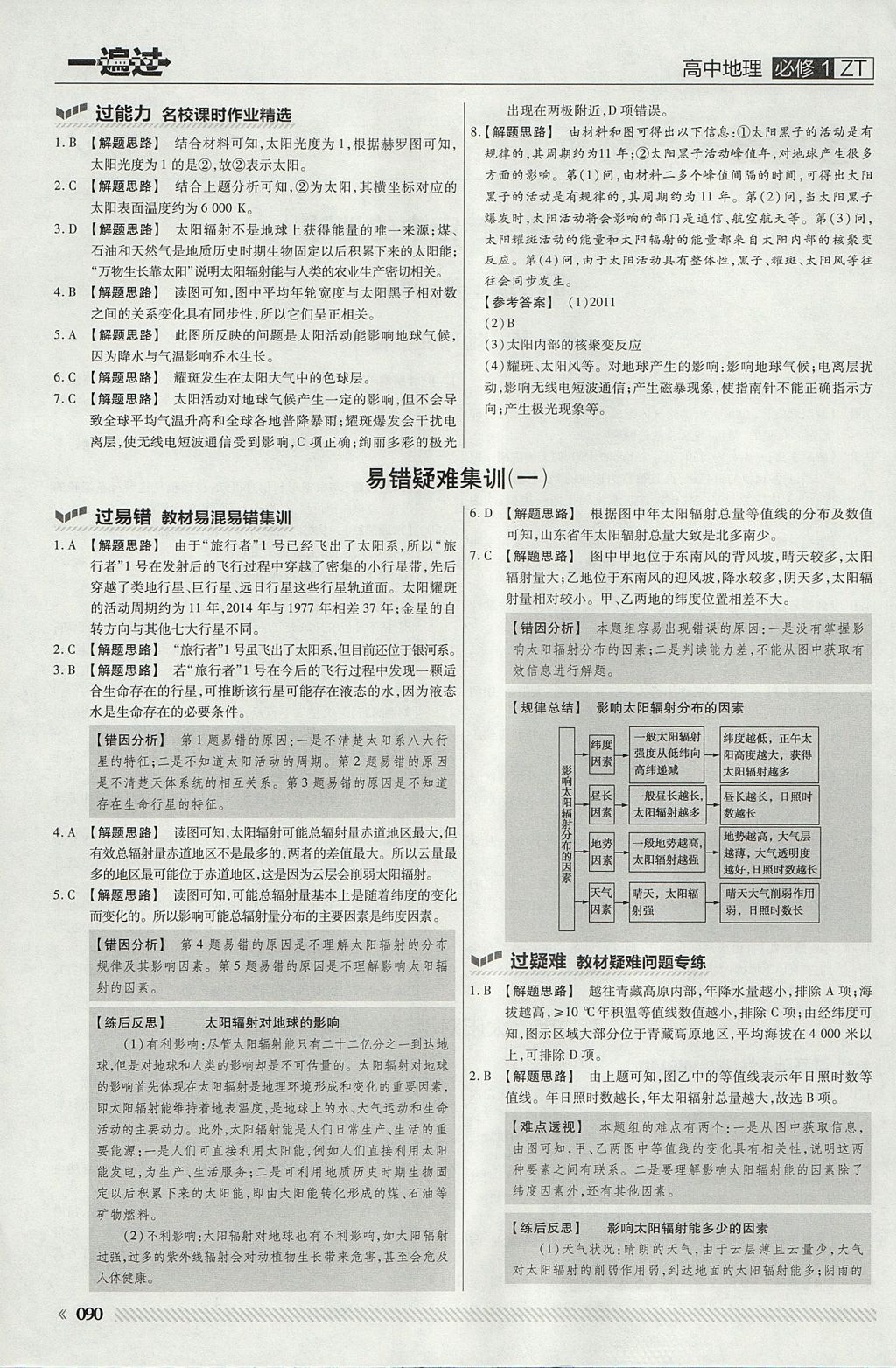 2018年一遍過高中地理必修1中圖版 參考答案第2頁