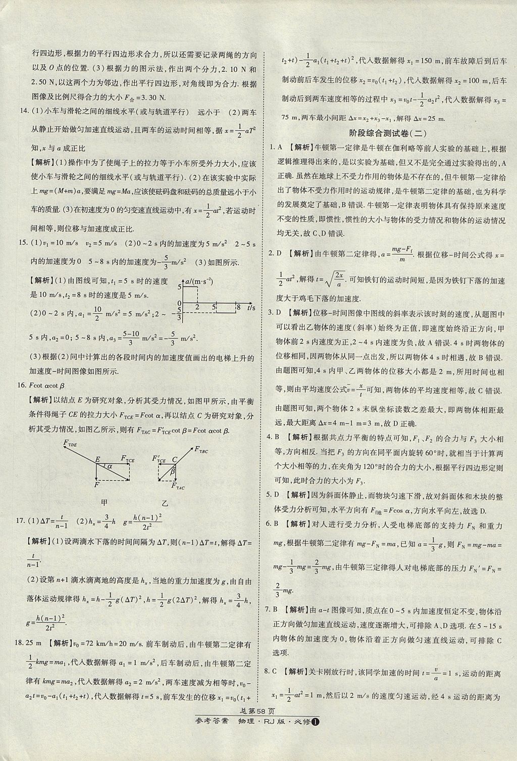 2018年萬向思維百強(qiáng)名校統(tǒng)一卷物理必修1人教版 參考答案第14頁