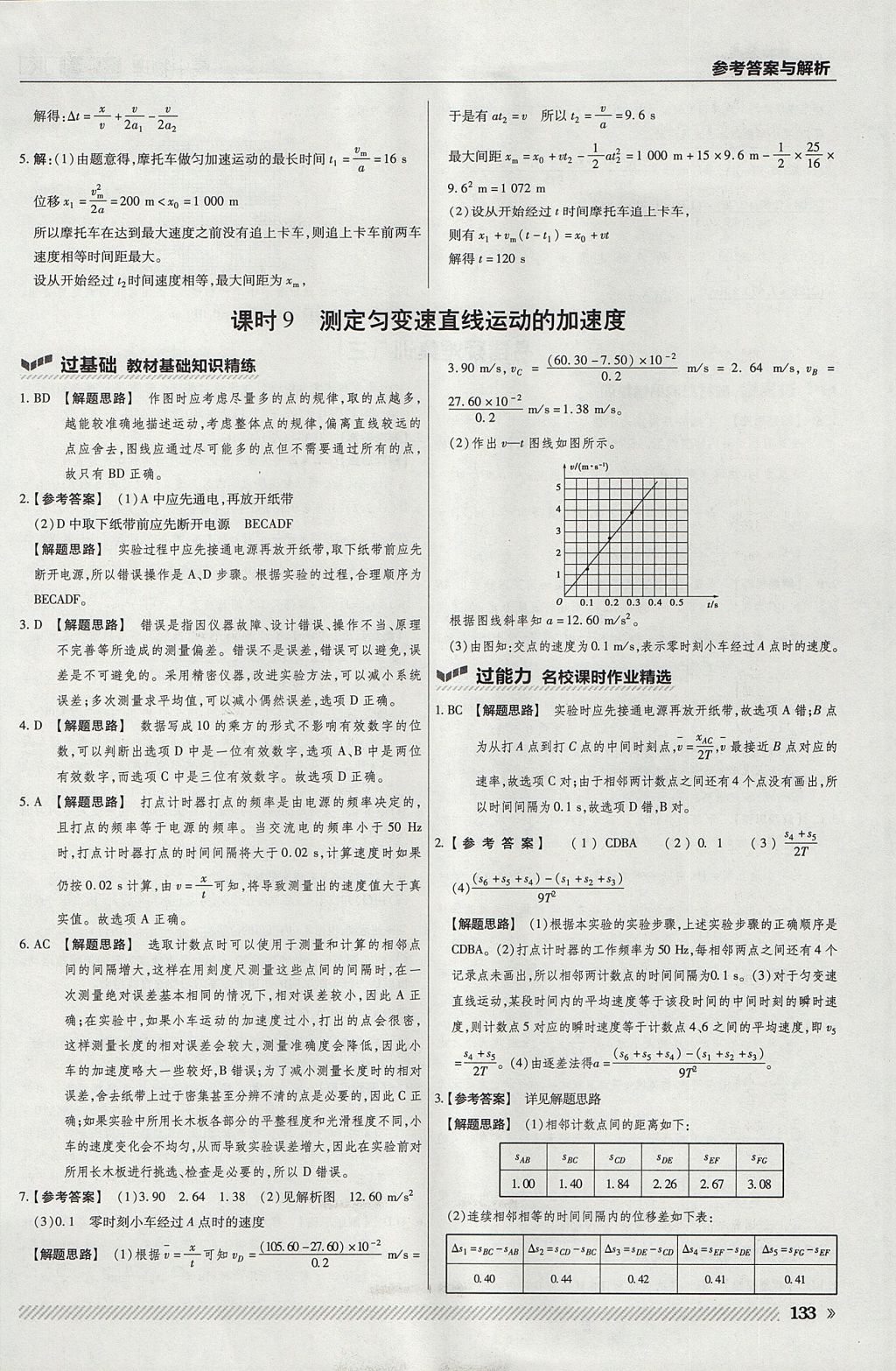 2018年一遍過(guò)高中物理必修1教科版 參考答案第13頁(yè)