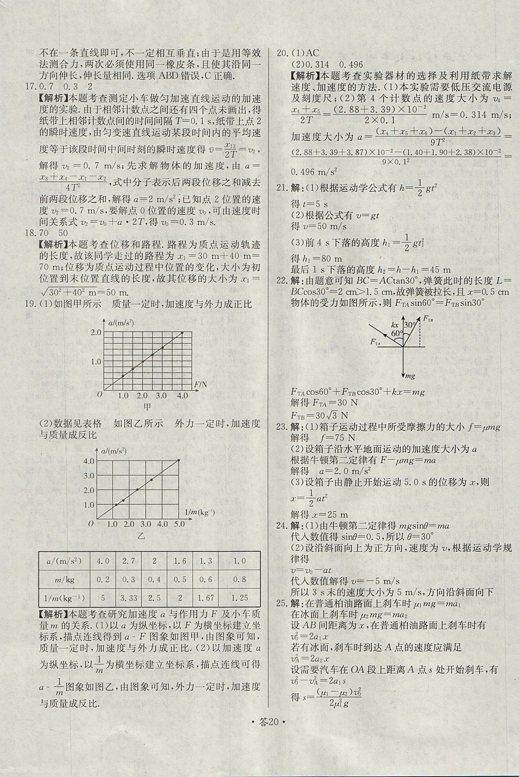 2018年天利38套對(duì)接高考單元專(zhuān)題測(cè)試卷物理必修1人教版 參考答案