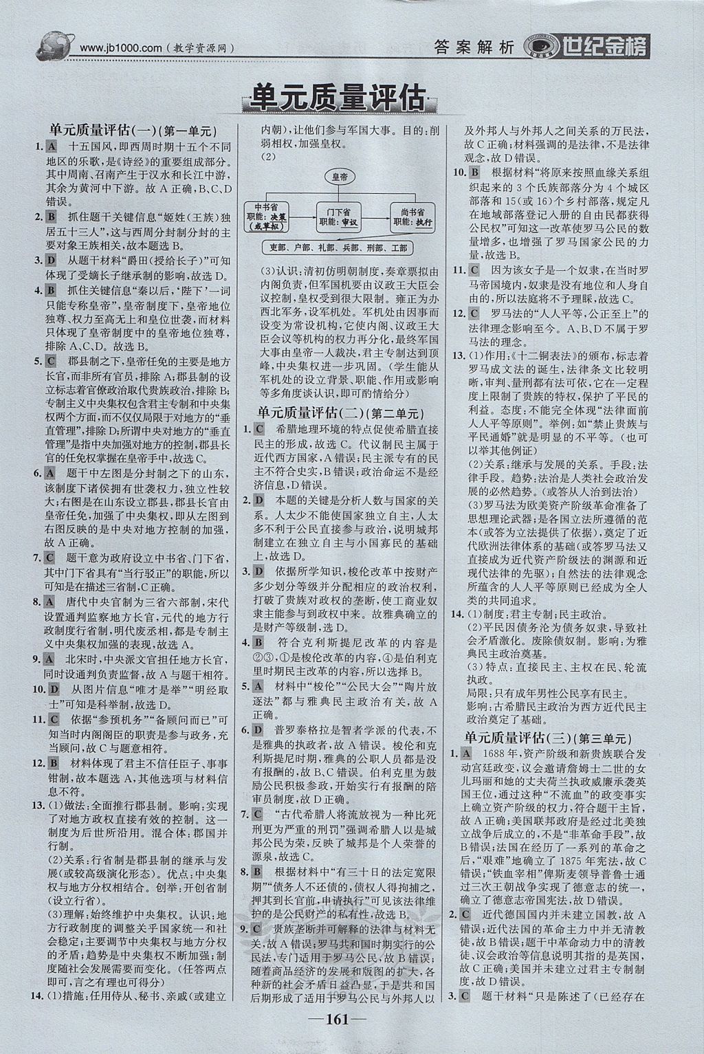 2018年世紀(jì)金榜高中全程學(xué)習(xí)方略歷史必修1人教版 參考答案第20頁