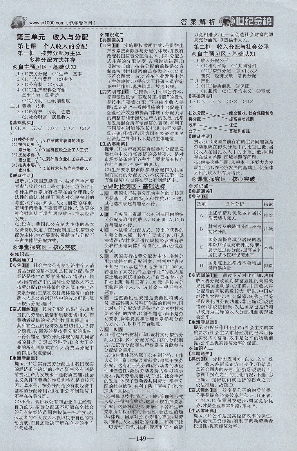 2018年世紀(jì)金榜高中全程學(xué)習(xí)方略思想政治必修1 參考答案第8頁(yè)