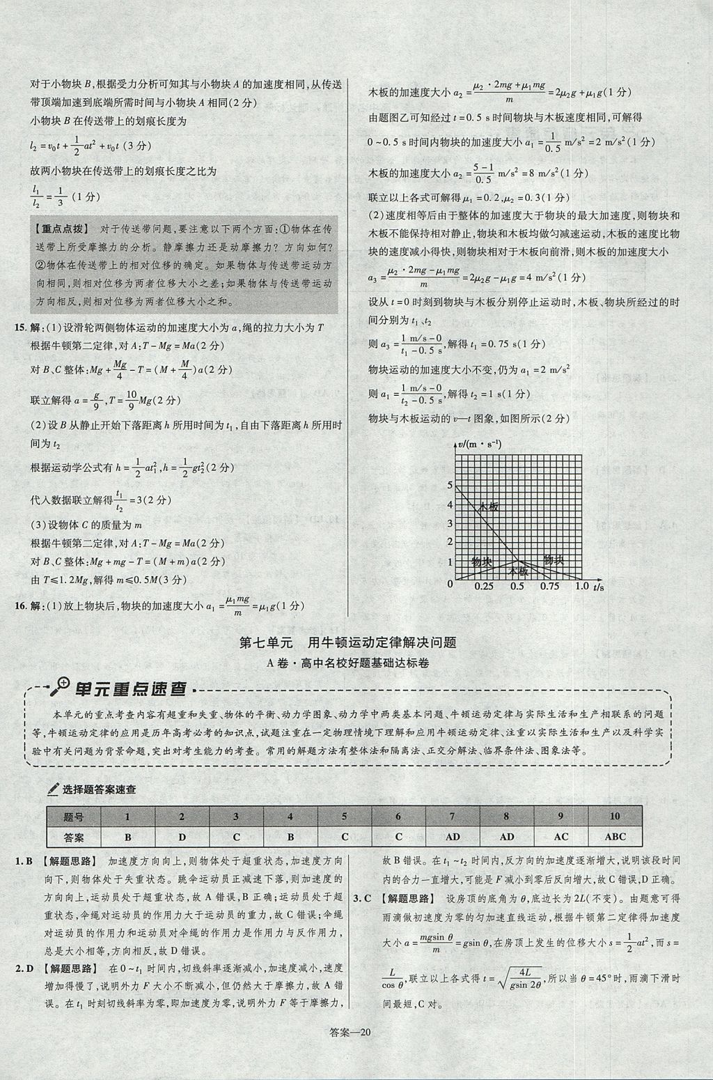 2018年金考卷活頁題選名師名題單元雙測卷高中物理必修1人教版 參考答案第20頁