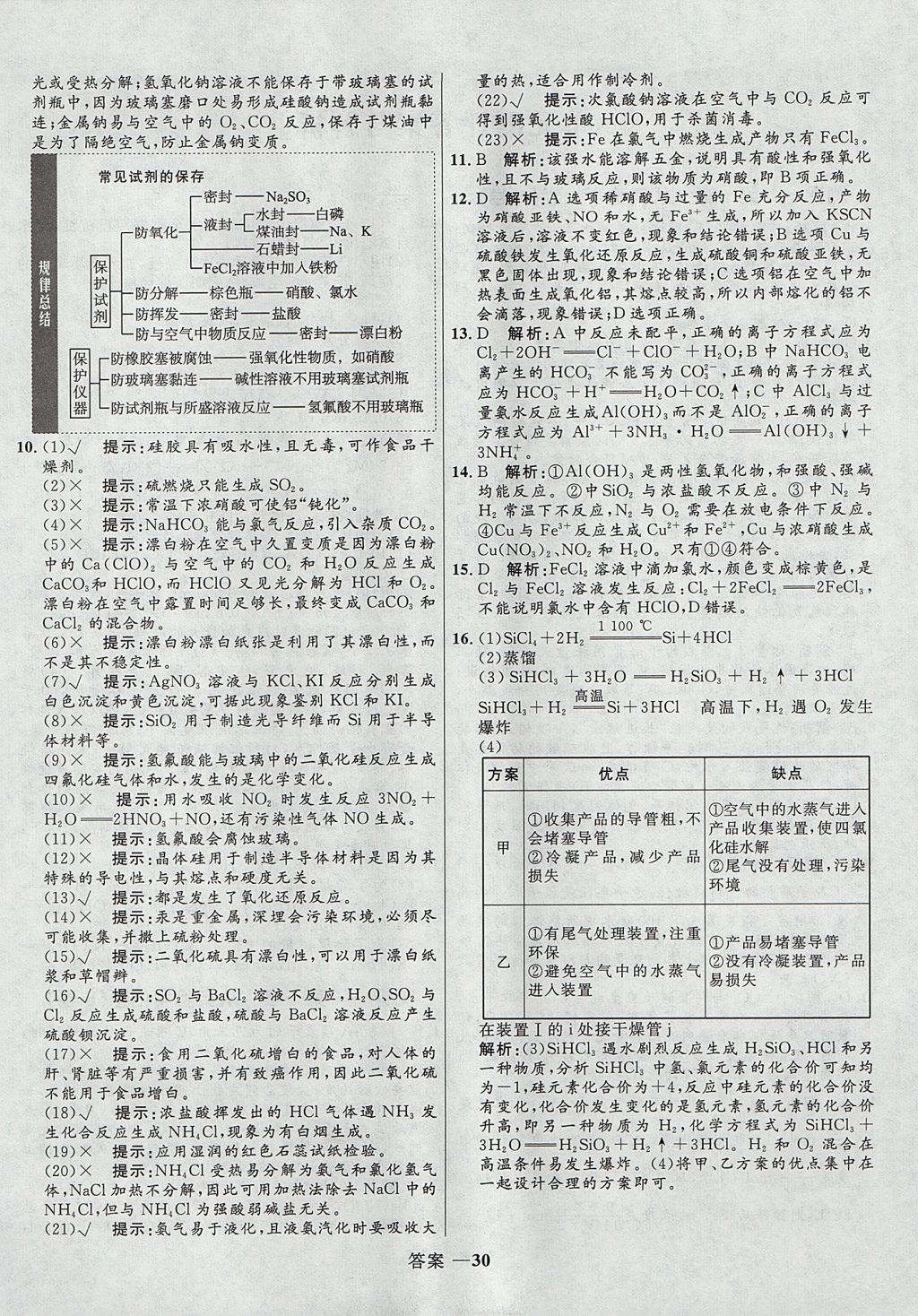 2018年高中同步測(cè)控優(yōu)化訓(xùn)練化學(xué)必修1人教版 參考答案第30頁(yè)