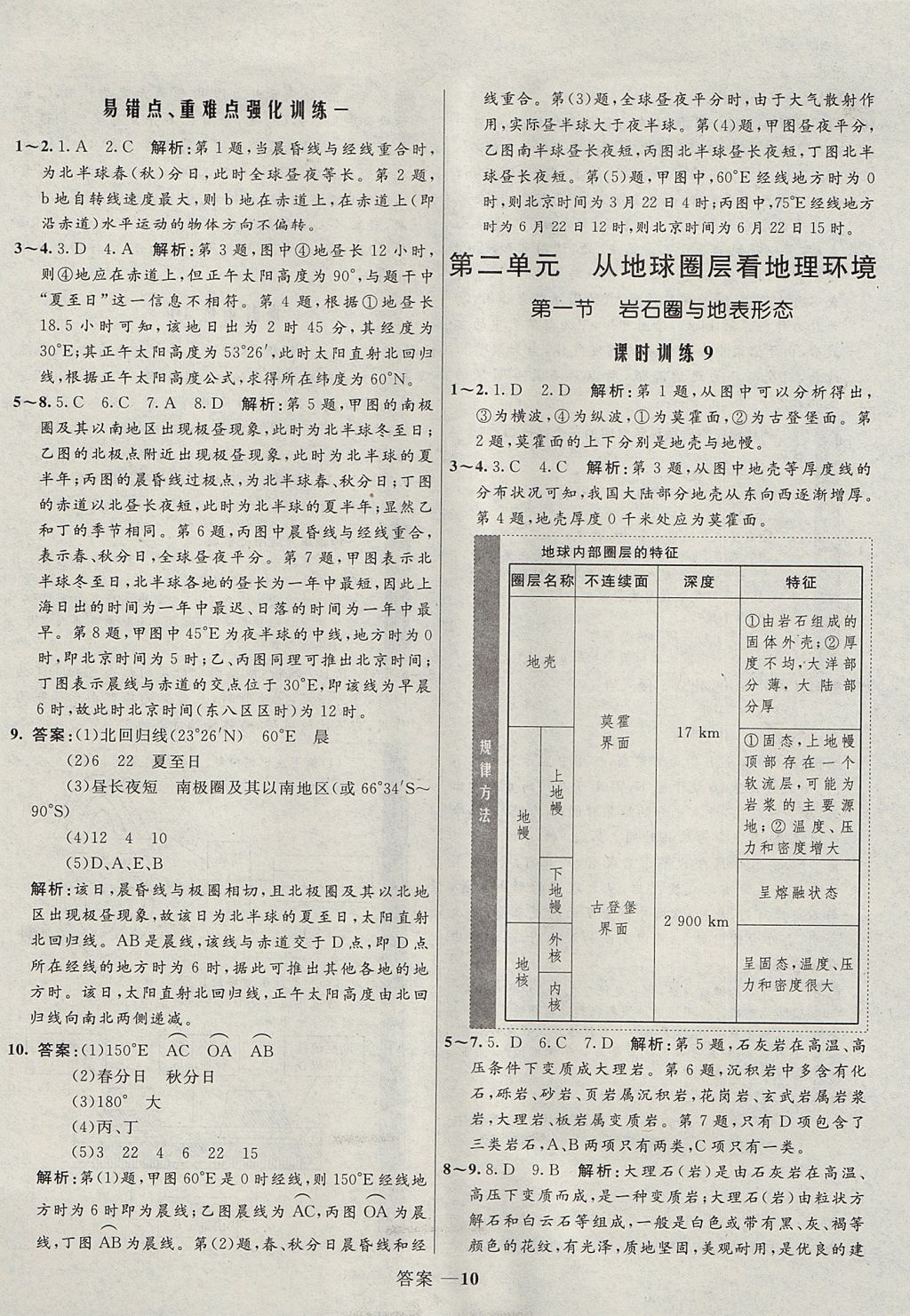 2018年高中同步測控優(yōu)化訓練地理必修1魯教版 參考答案第10頁