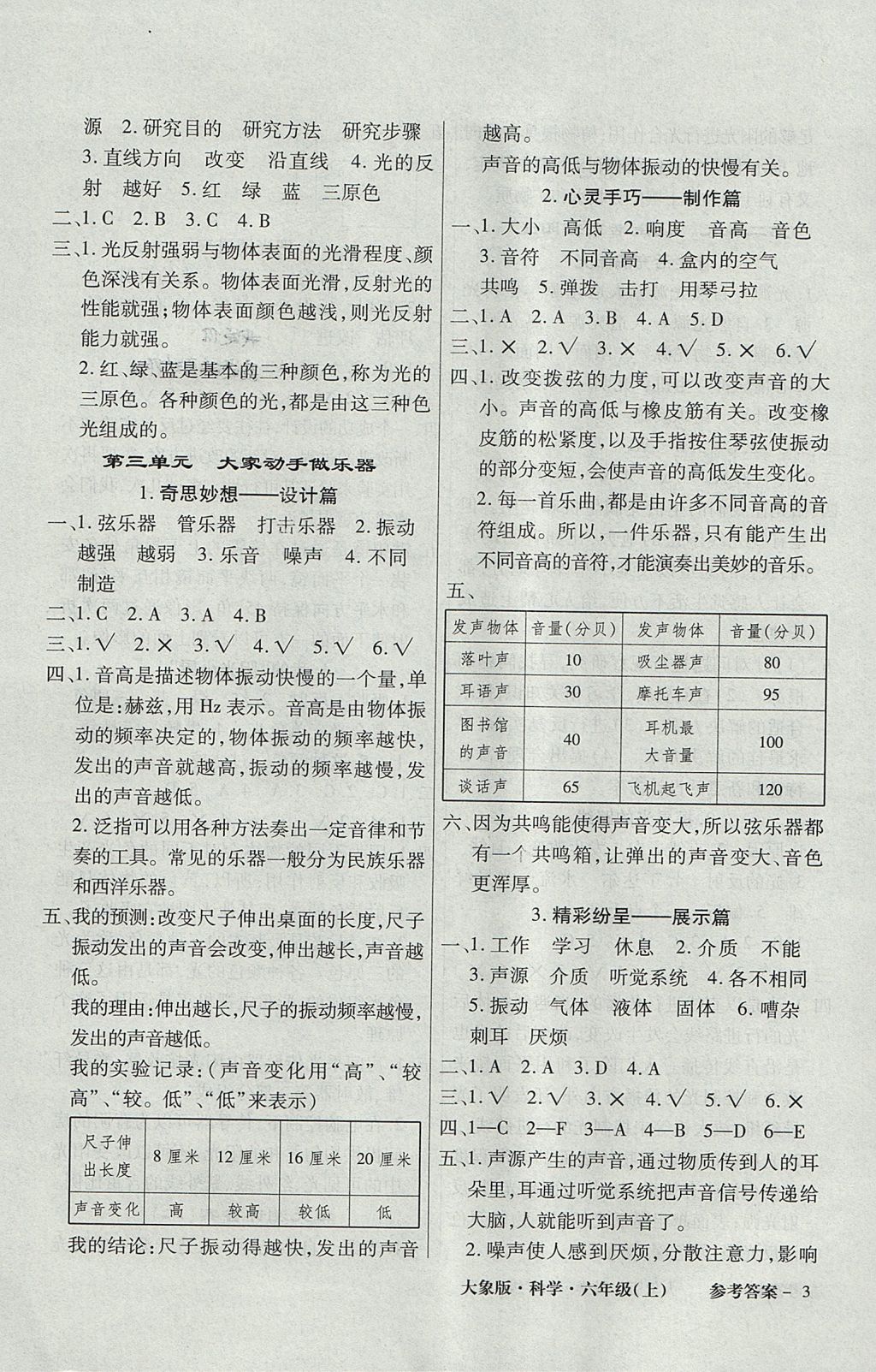 2017年小學綜合能力測評同步訓練六年級科學上冊大象版 參考答案第3頁