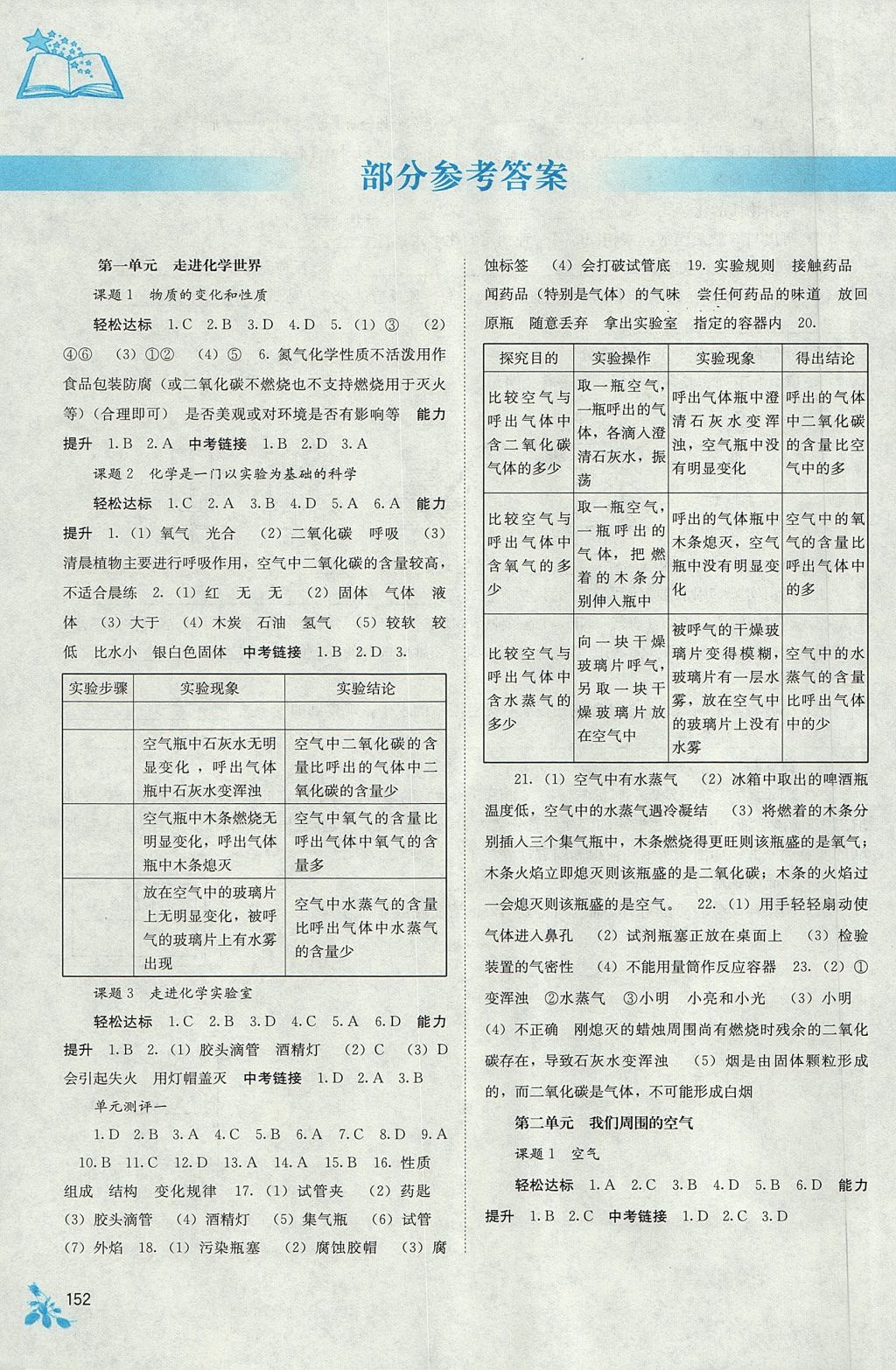 2017年自主學(xué)習(xí)能力測評九年級化學(xué)全一冊人教版 參考答案第1頁