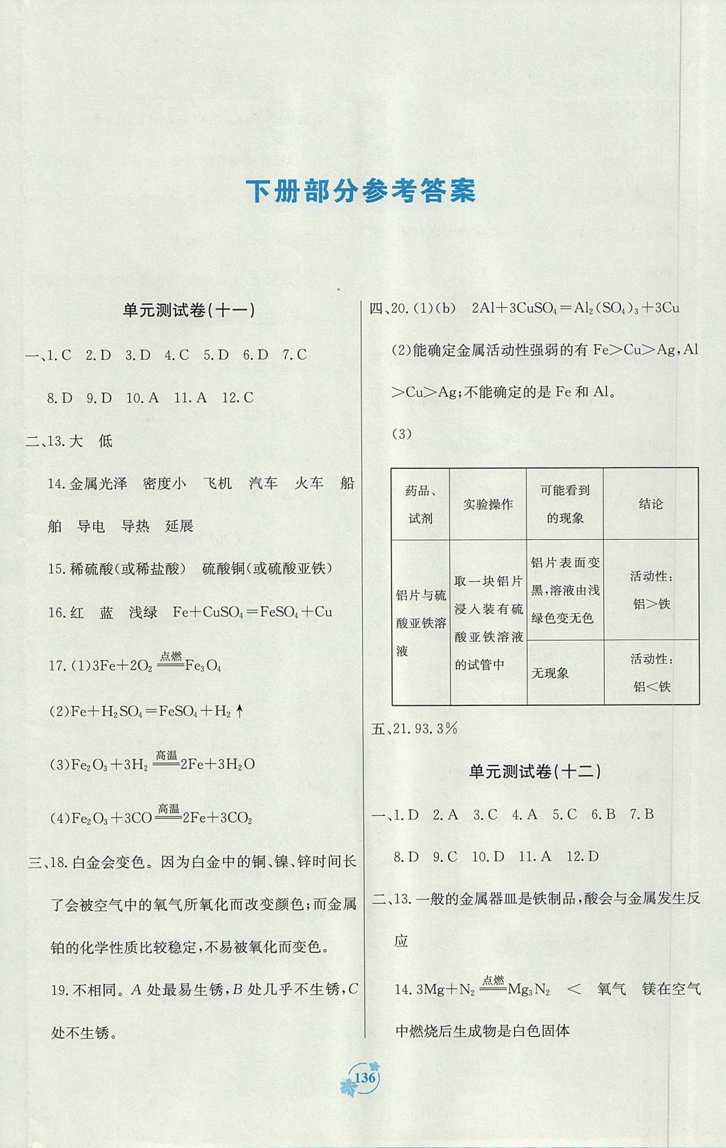 2017年自主學(xué)習(xí)能力測評單元測試九年級化學(xué)全一冊A版人教版 參考答案第8頁