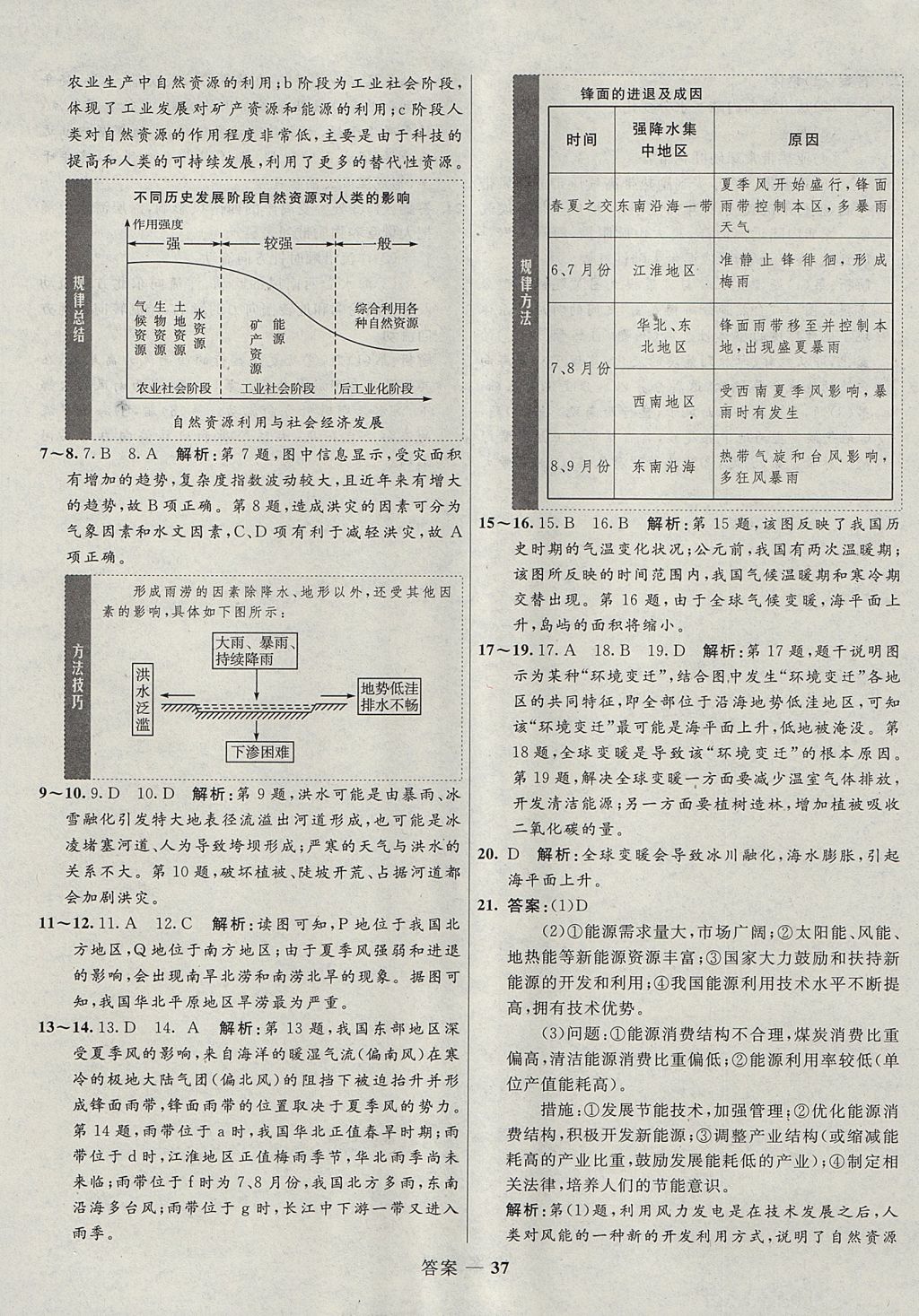 2018年高中同步測控優(yōu)化訓(xùn)練地理必修1魯教版 參考答案第37頁