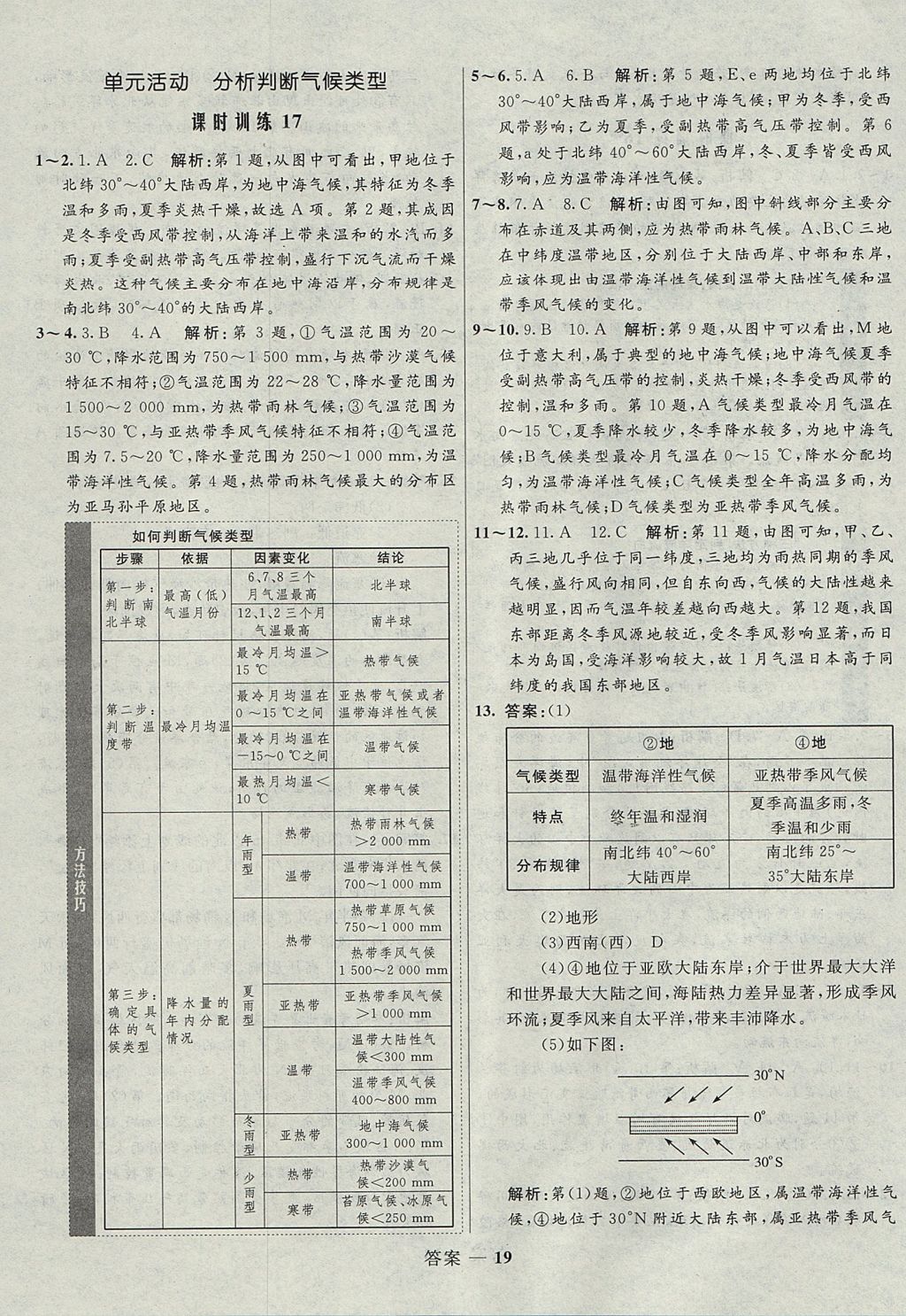 2018年高中同步測(cè)控優(yōu)化訓(xùn)練地理必修1魯教版 參考答案第19頁(yè)