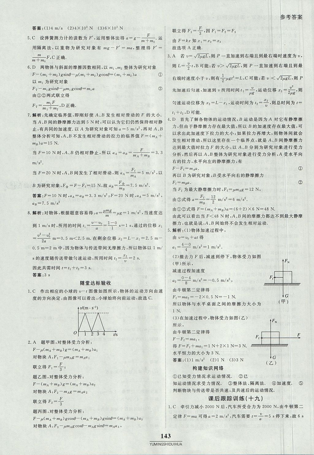 2018年與名師對(duì)話(huà)高中同步全程導(dǎo)練案45分鐘物理必修一人教版 參考答案第17頁(yè)