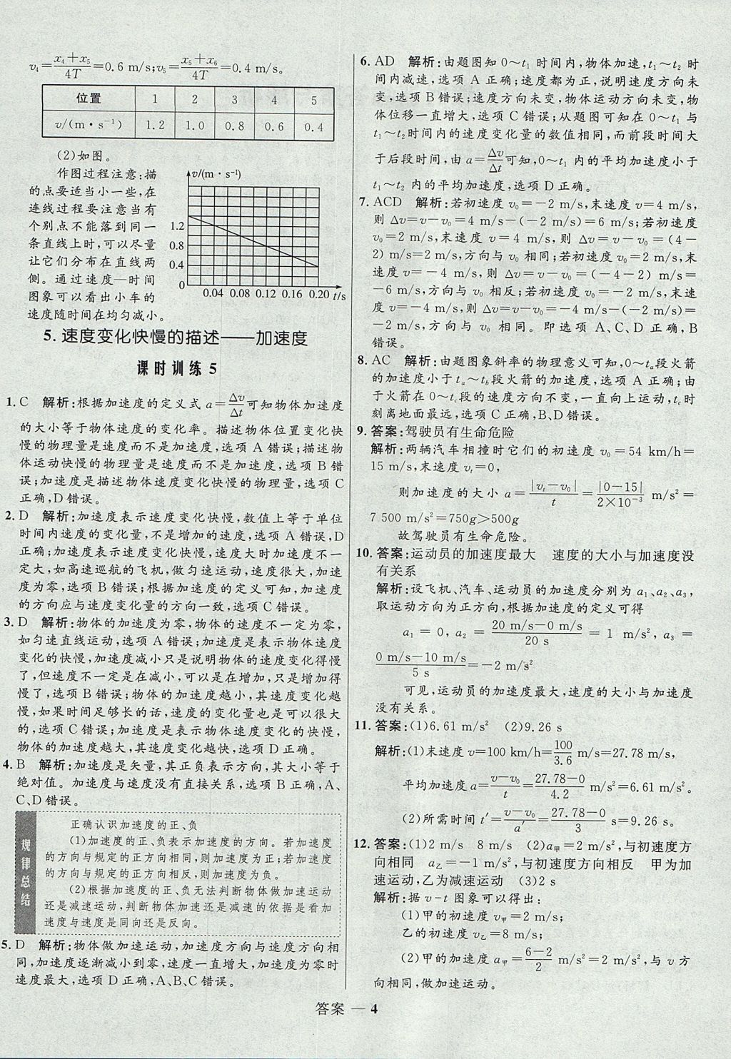 2018年高中同步測控優(yōu)化訓(xùn)練物理必修1人教版 參考答案第4頁