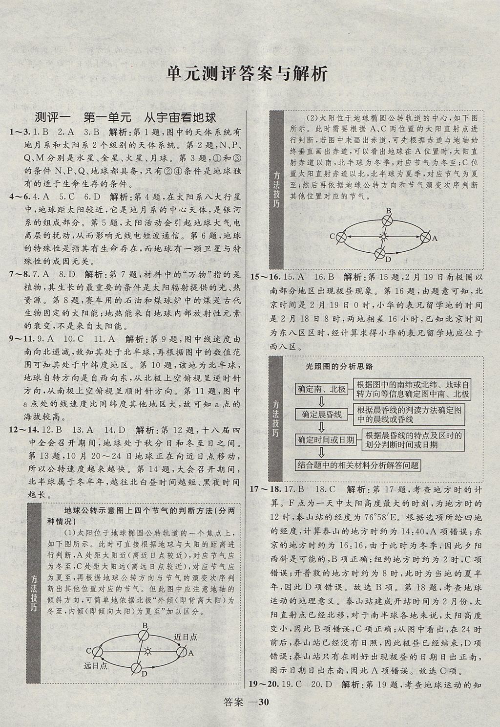 2018年高中同步測(cè)控優(yōu)化訓(xùn)練地理必修1魯教版 參考答案第30頁(yè)