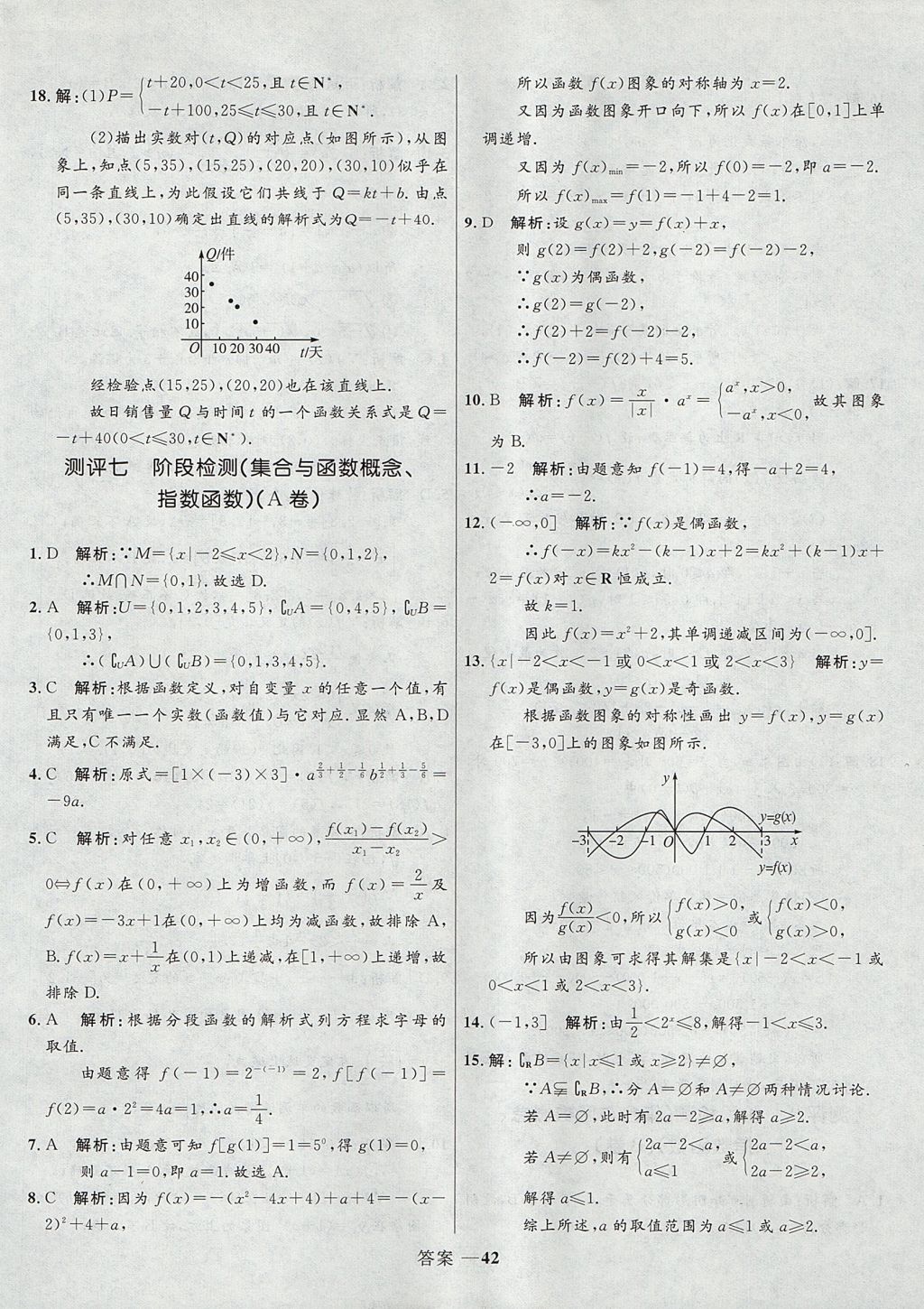 2018年高中同步測控優(yōu)化訓練數(shù)學必修1人教A版 參考答案第42頁