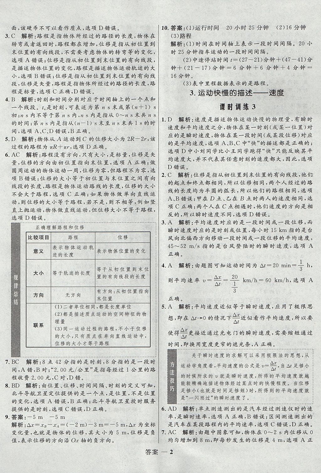 2018年高中同步測(cè)控優(yōu)化訓(xùn)練物理必修1人教版 參考答案第2頁(yè)