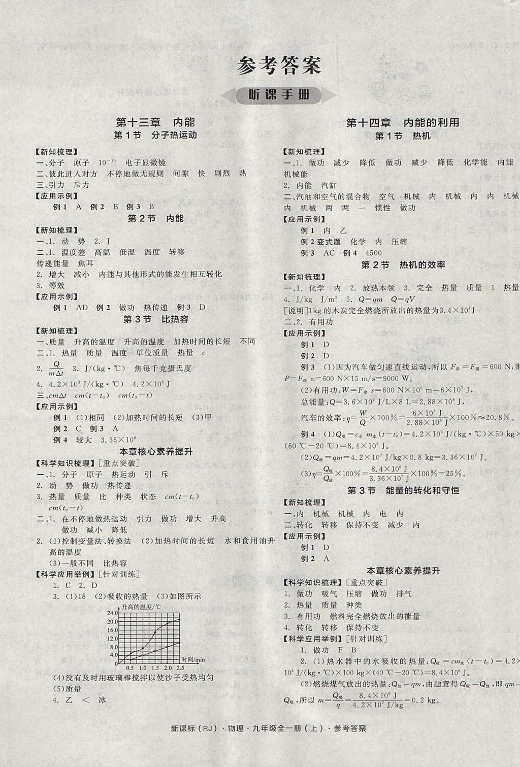 2017年全品學(xué)練考九年級(jí)物理全一冊(cè)上人教版 參考答案第1頁(yè)