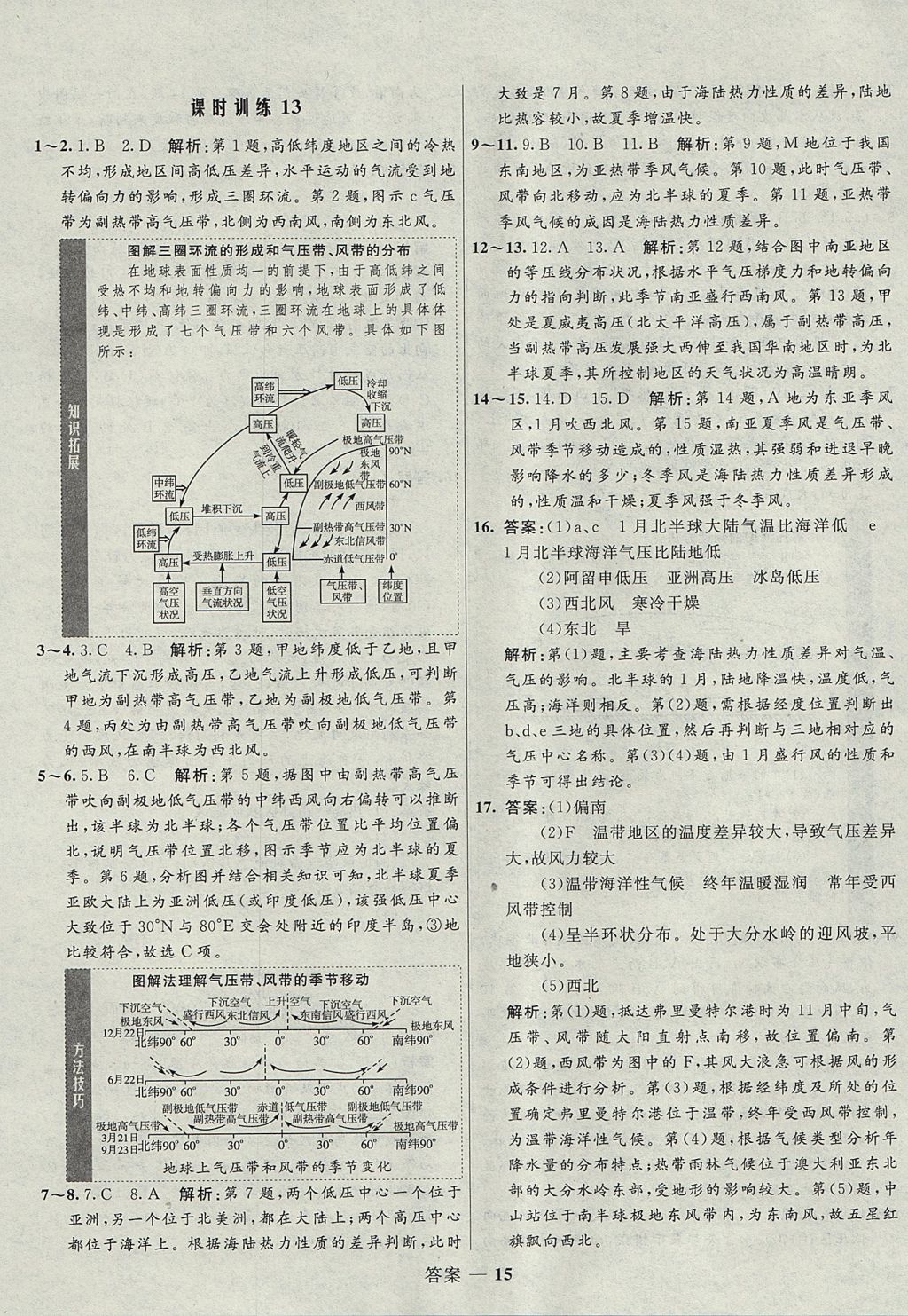 2018年高中同步測控優(yōu)化訓(xùn)練地理必修1魯教版 參考答案第15頁