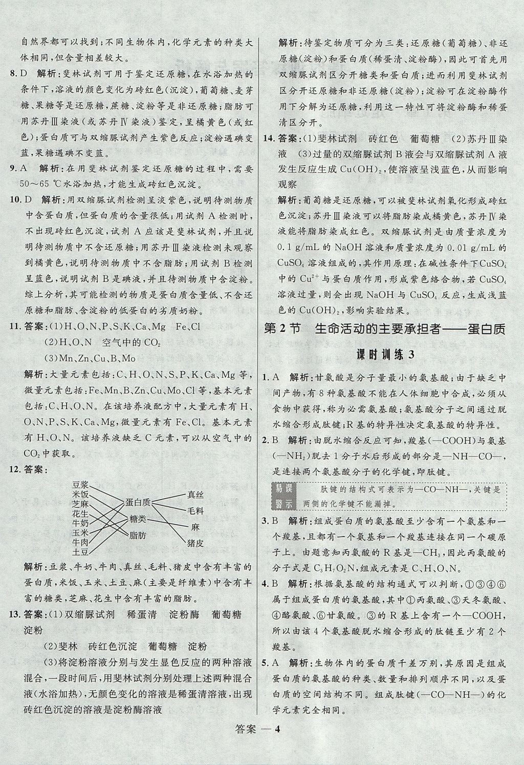 2018年高中同步測(cè)控優(yōu)化訓(xùn)練生物必修1人教版 參考答案第4頁(yè)