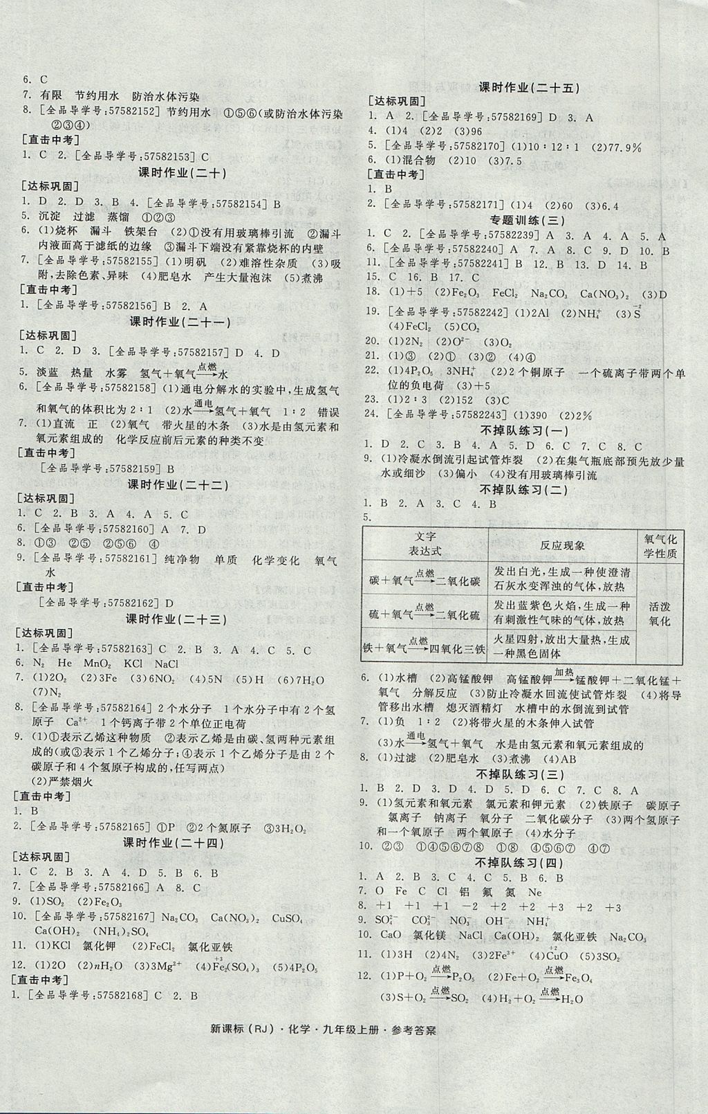 2017年全品學(xué)練考九年級(jí)化學(xué)上冊(cè)人教版 參考答案第8頁