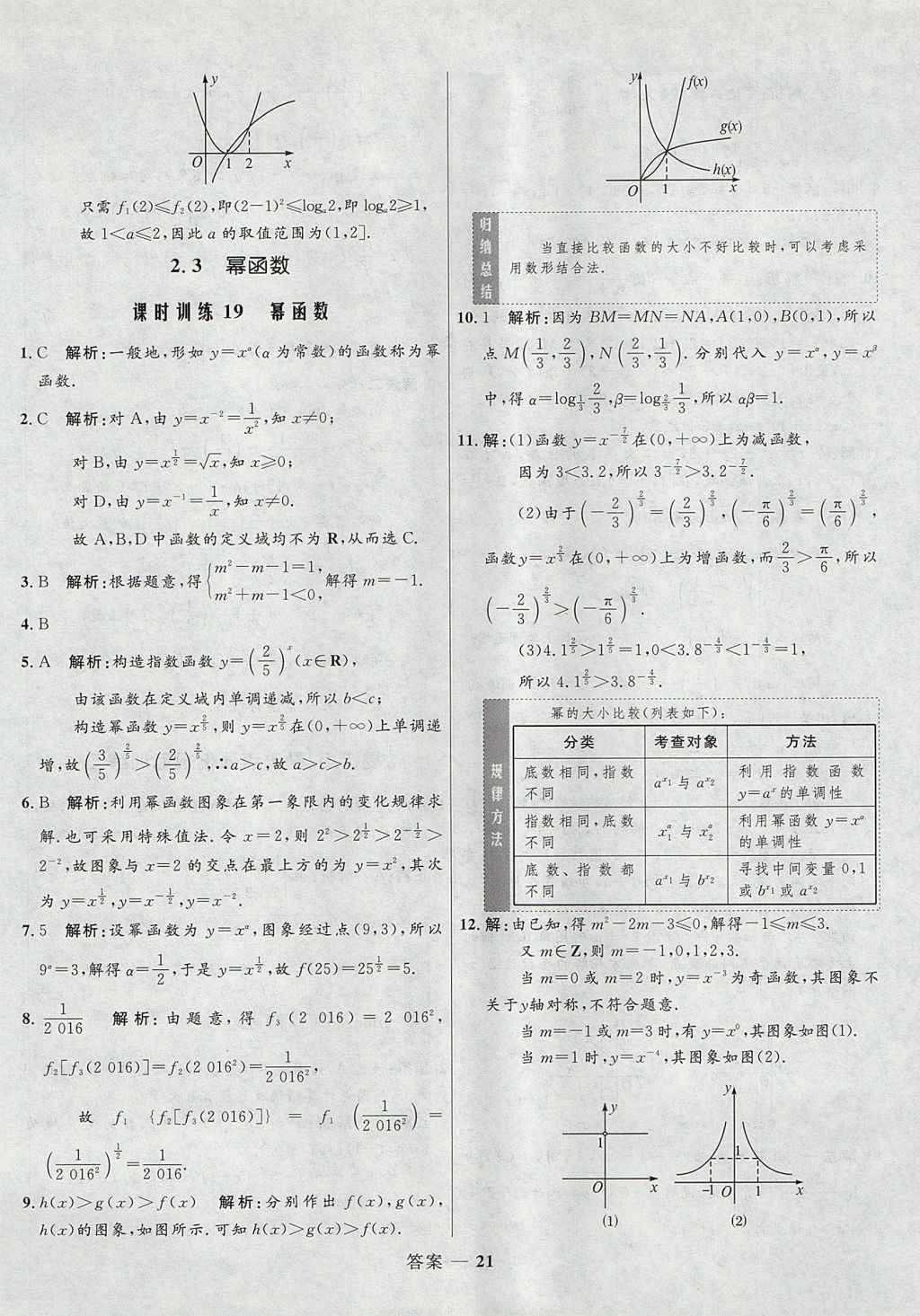 2018年高中同步測控優(yōu)化訓練數(shù)學必修1人教A版 參考答案第21頁