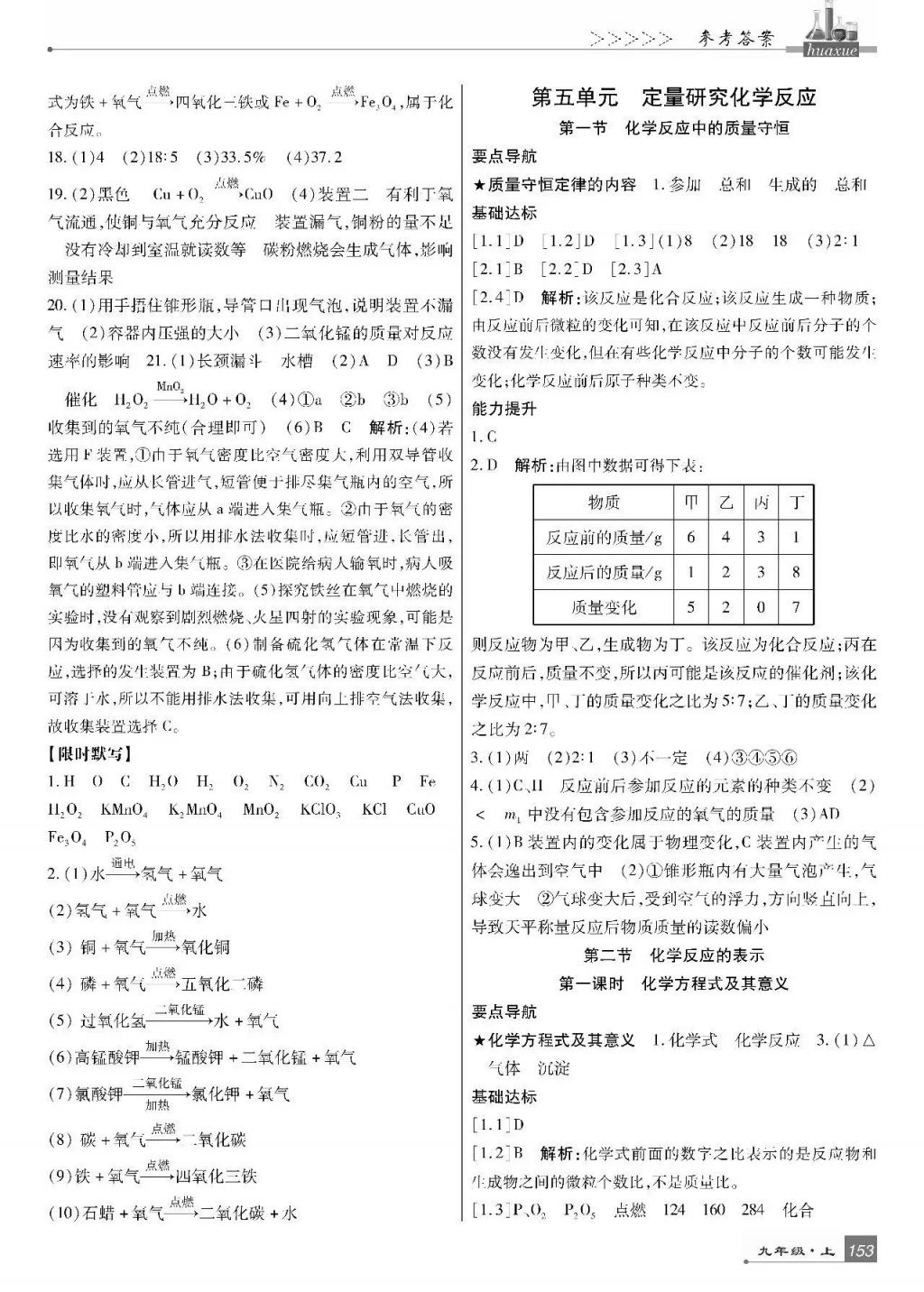 2017年巴蜀英才課時(shí)達(dá)標(biāo)講練測九年級化學(xué)上冊魯教版 參考答案第13頁