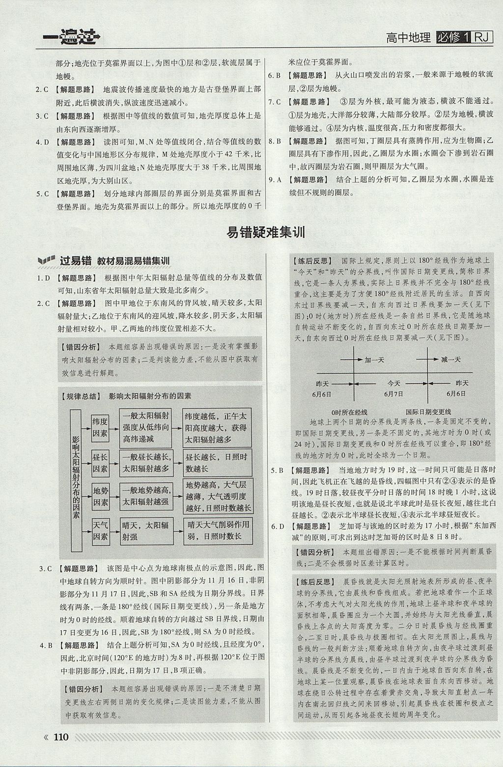 2018年一遍過高中地理必修1人教版 參考答案第6頁