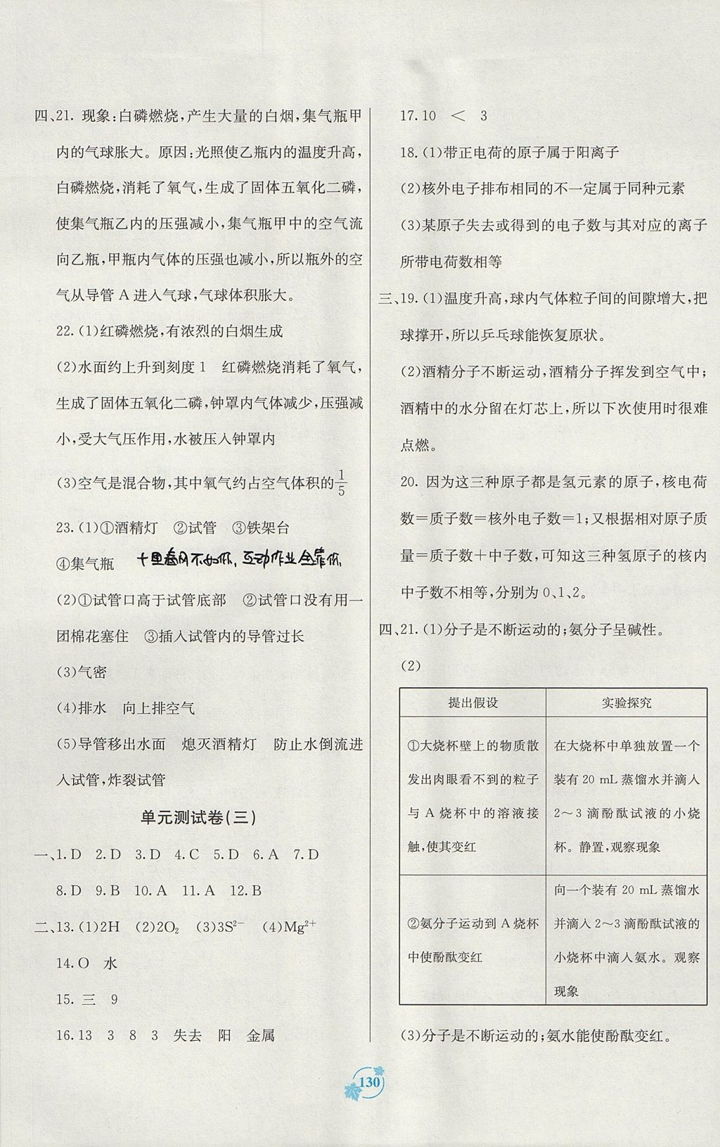 2017年自主學(xué)習(xí)能力測評單元測試九年級化學(xué)全一冊A版人教版 參考答案第2頁