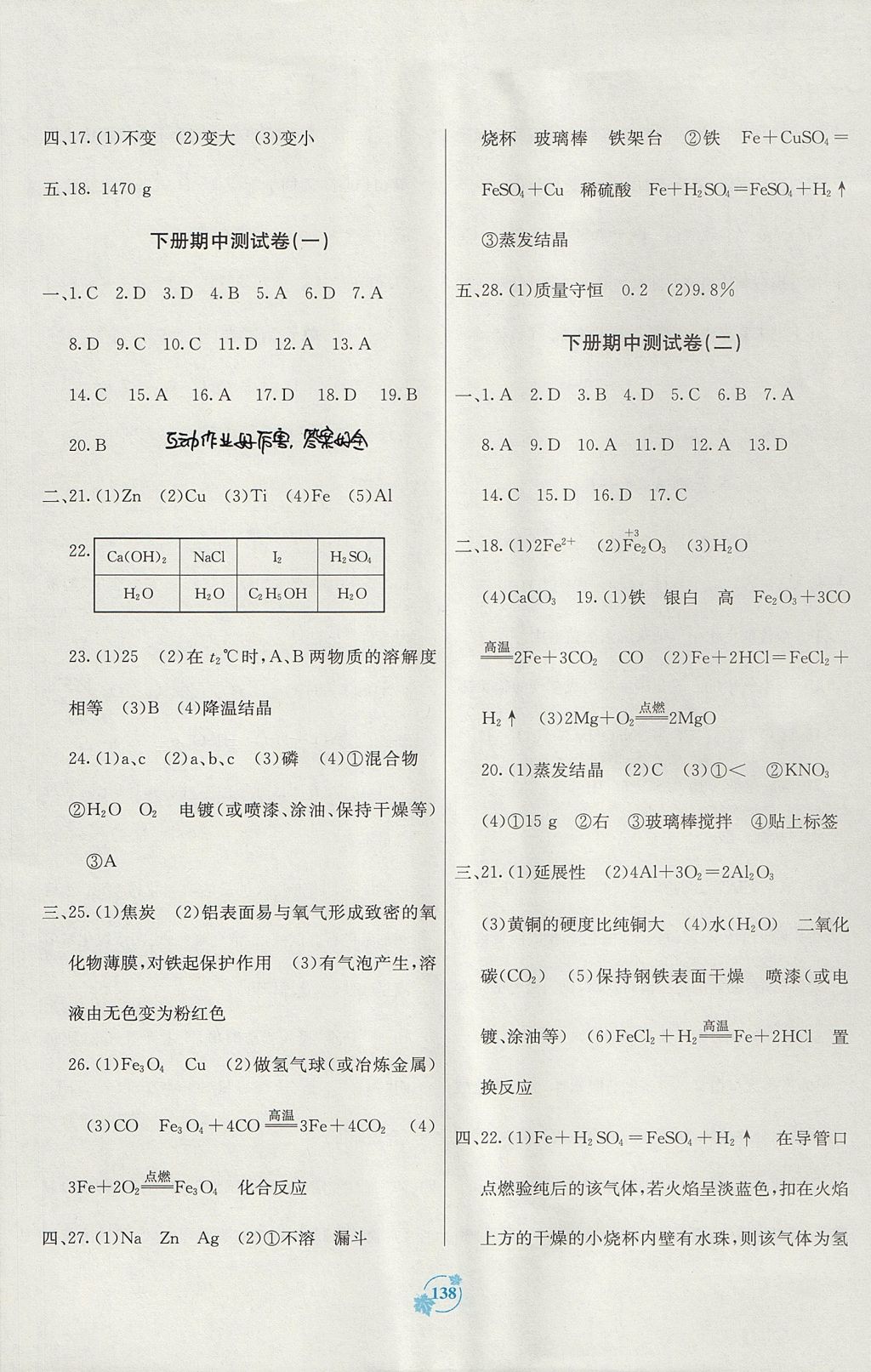 2017年自主學(xué)習(xí)能力測(cè)評(píng)單元測(cè)試九年級(jí)化學(xué)全一冊(cè)A版人教版 參考答案第10頁