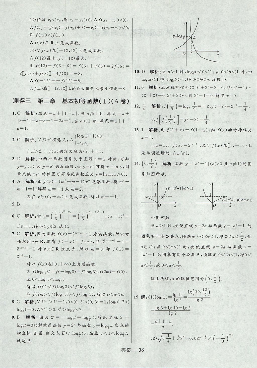 2018年高中同步測控優(yōu)化訓(xùn)練數(shù)學(xué)必修1人教A版 參考答案第36頁