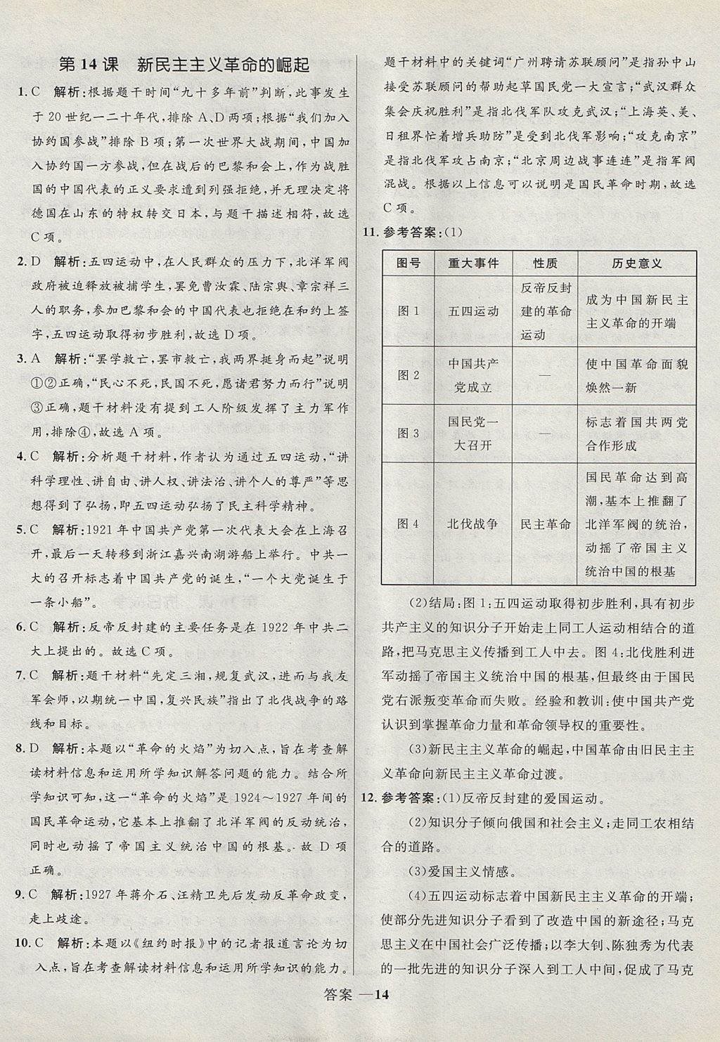 2018年高中同步測(cè)控優(yōu)化訓(xùn)練歷史必修1人教版 參考答案第14頁(yè)