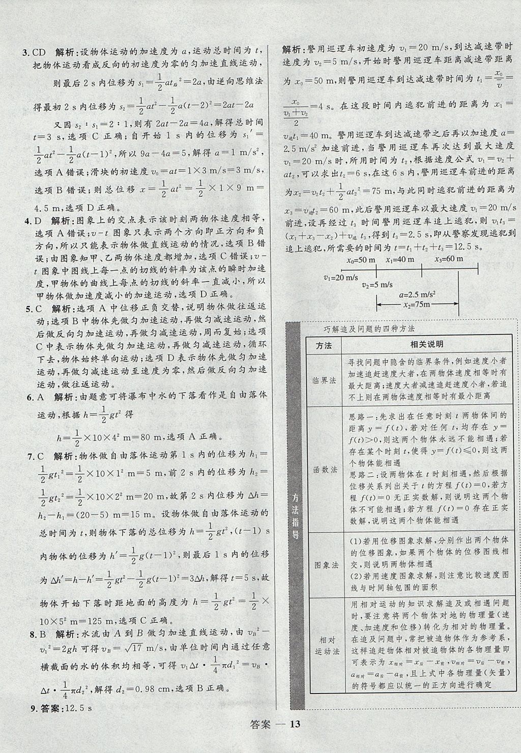 2018年高中同步測控優(yōu)化訓(xùn)練物理必修1人教版 參考答案第13頁