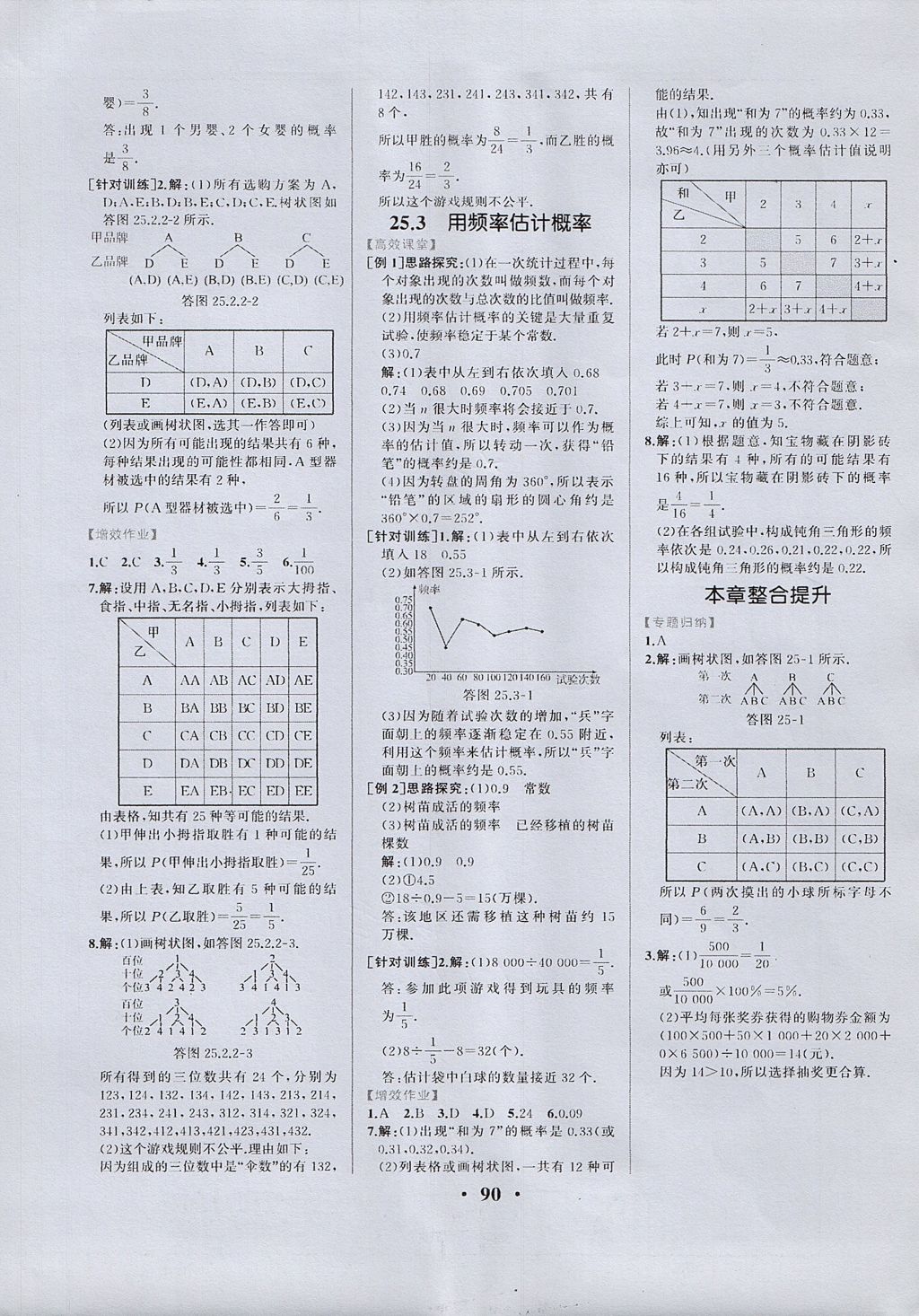 2017年人教金學(xué)典同步練習(xí)冊同步解析與測評九年級數(shù)學(xué)上冊人教版重慶專版 參考答案第16頁