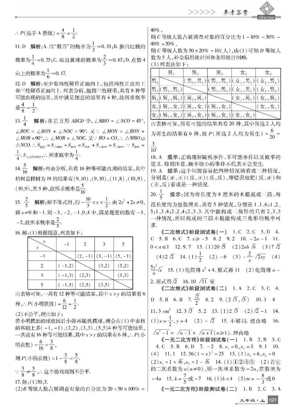 2017年巴蜀英才課時達(dá)標(biāo)講練測九年級數(shù)學(xué)上冊華師大版 參考答案第35頁