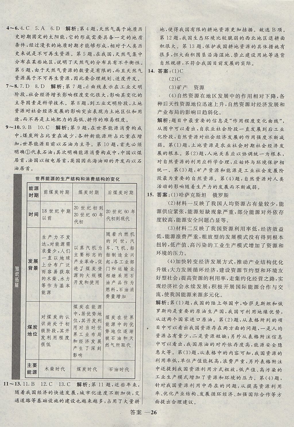 2018年高中同步測控優(yōu)化訓練地理必修1魯教版 參考答案第26頁