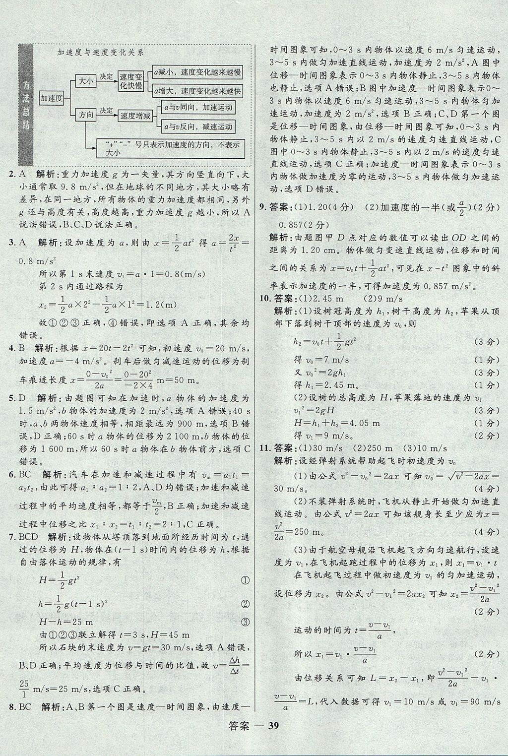 2018年高中同步測(cè)控優(yōu)化訓(xùn)練物理必修1人教版 參考答案第39頁