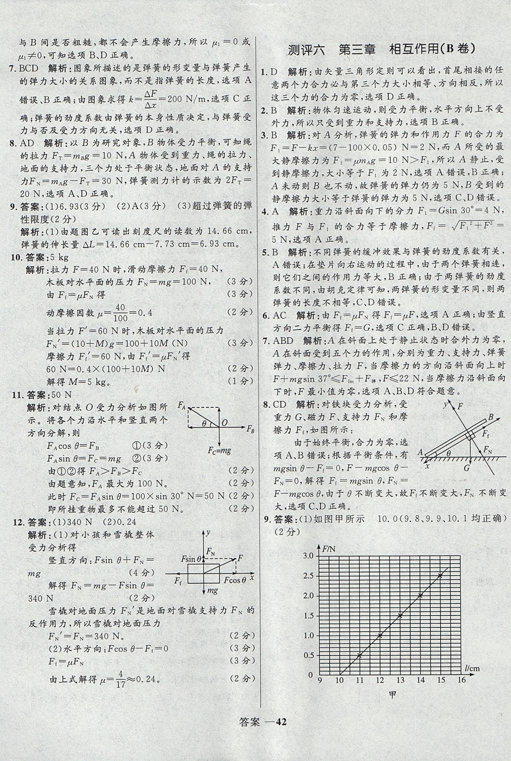 2018年高中同步測控優(yōu)化訓(xùn)練物理必修1人教版 參考答案第42頁