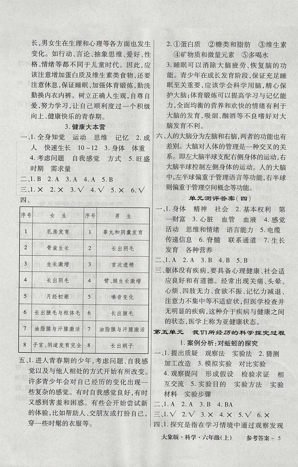 2017年小學(xué)綜合能力測(cè)評(píng)同步訓(xùn)練六年級(jí)科學(xué)上冊(cè)大象版 參考答案第5頁(yè)