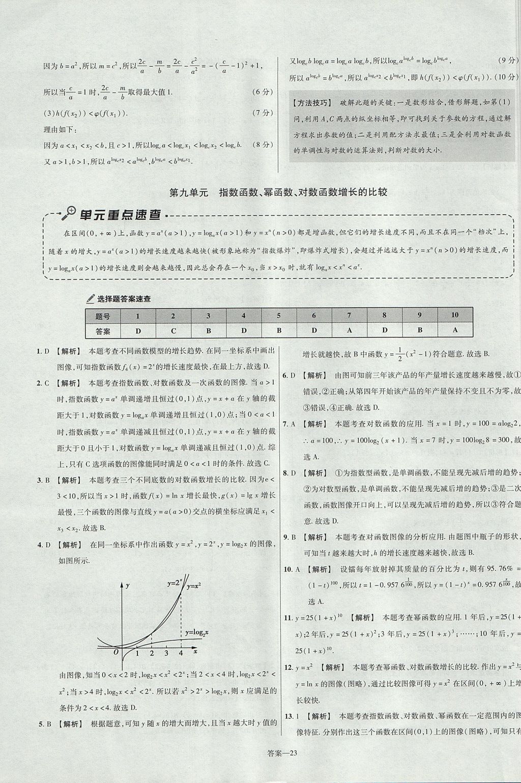 2018年金考卷活頁題選高中數(shù)學必修1北師大版 參考答案第23頁