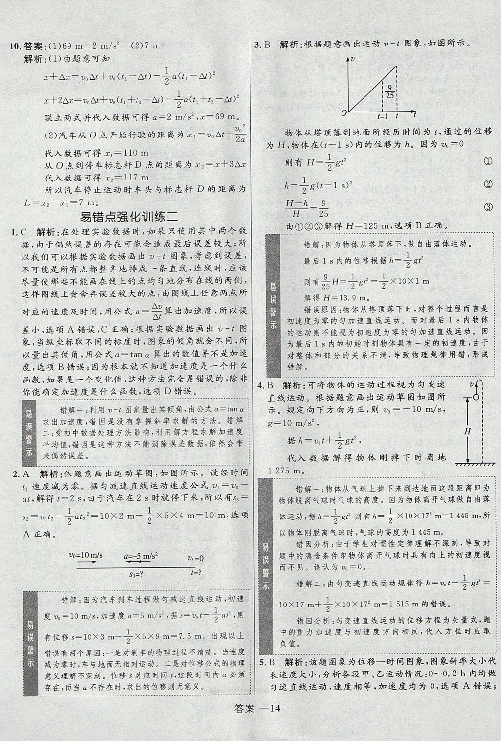 2018年高中同步測(cè)控優(yōu)化訓(xùn)練物理必修1人教版 參考答案第14頁(yè)