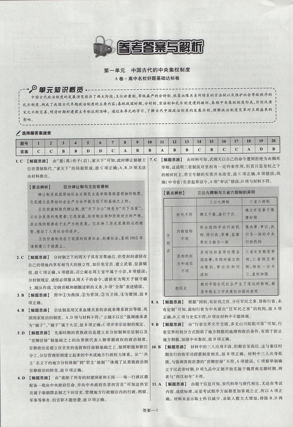 2018年金考卷活頁題選高中歷史必修1岳麓版 參考答案第1頁