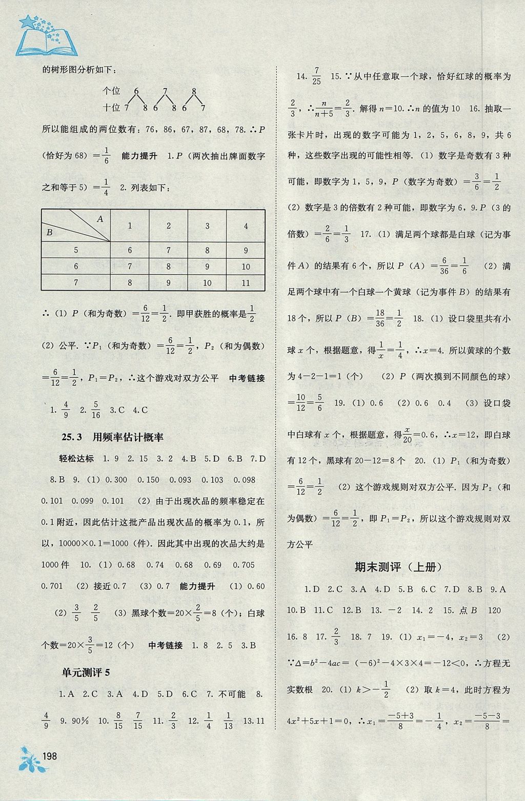 2017年自主學(xué)習(xí)能力測評九年級數(shù)學(xué)全一冊人教版 參考答案第8頁