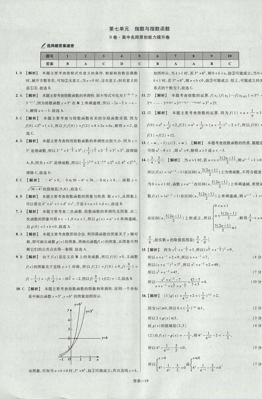 2018年金考卷活頁題選名師名題單元雙測卷高中數(shù)學必修1人教B版 參考答案第19頁