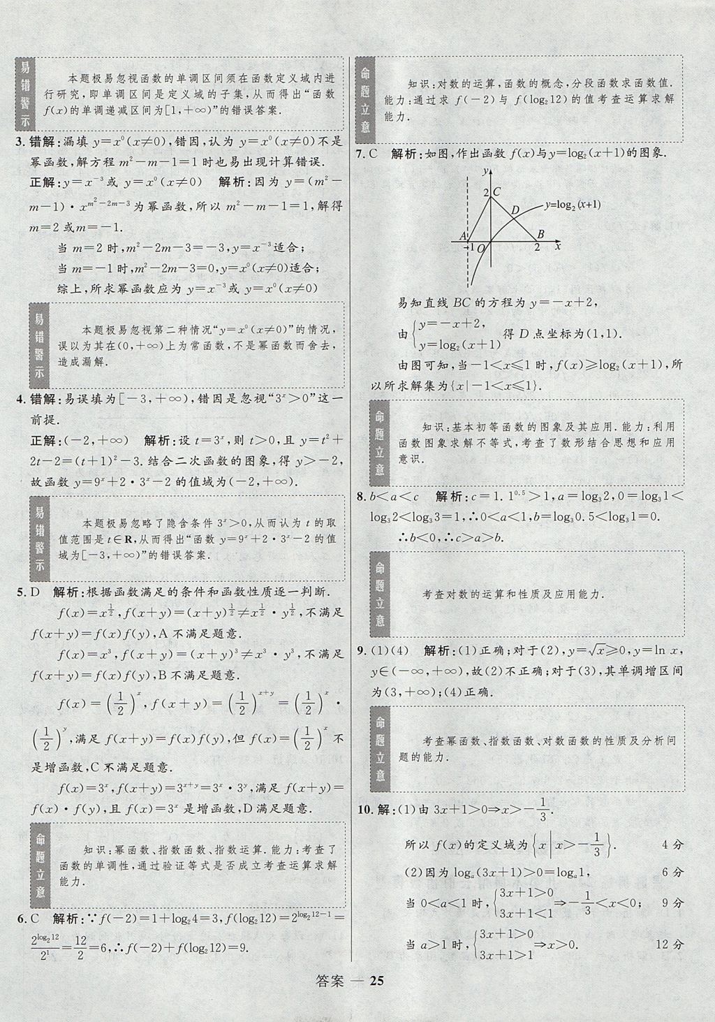 2018年高中同步測控優(yōu)化訓(xùn)練數(shù)學(xué)必修1人教A版 參考答案第25頁