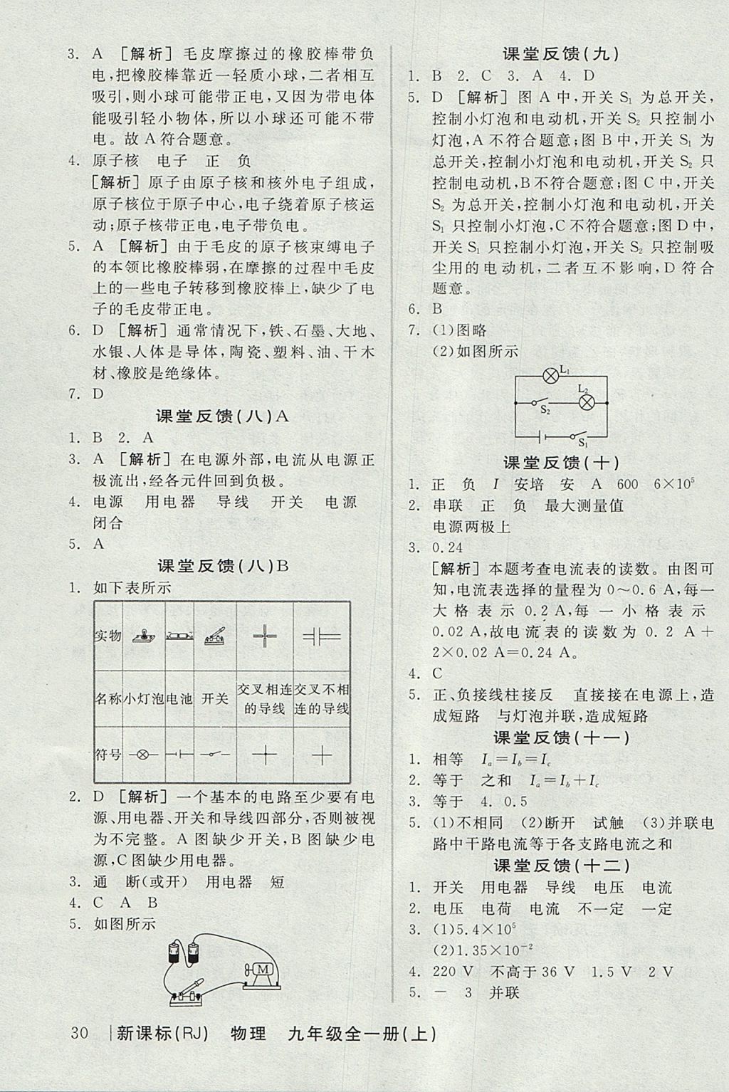 2017年全品學(xué)練考九年級物理全一冊上人教版 參考答案第14頁