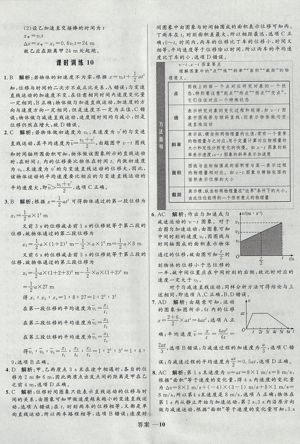 2018年高中同步測控優(yōu)化訓練物理必修1人教版 參考答案第10頁